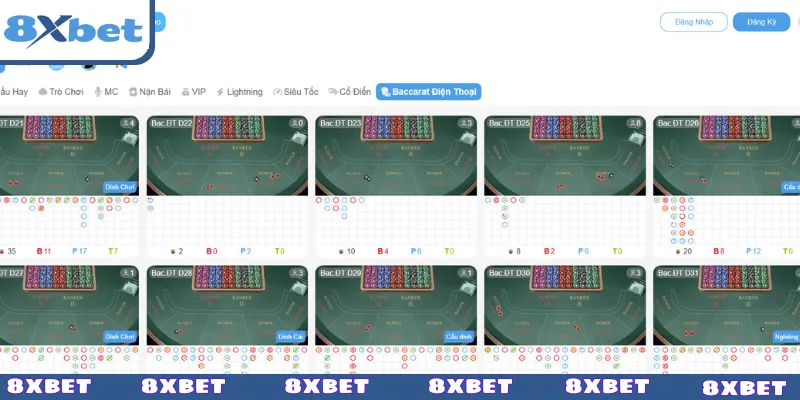 Các bước tham gia Baccarat 8XBET
