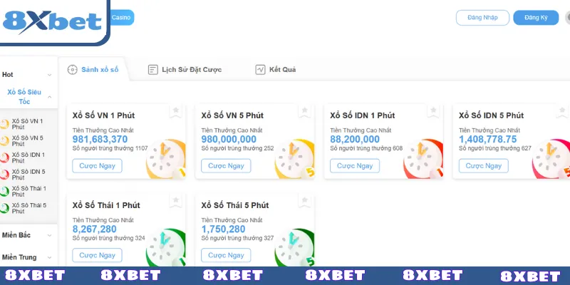Các kiểu chơi xổ số trên 8XBET