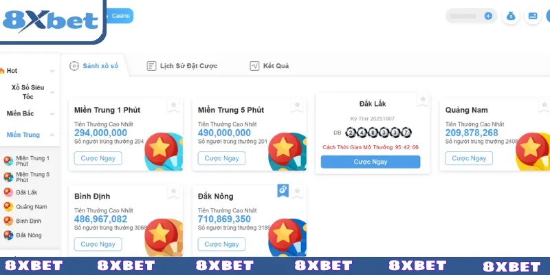 Các kiểu cược trong quay số miền Trung