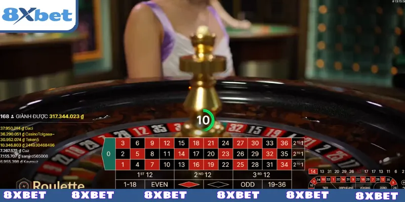 Điểm mạnh bất bại của vòng quay Roulette 8XBET