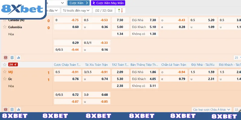 Quy trình bắt kèo thể thao IG cho mọi dân chơi