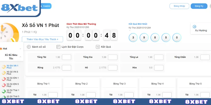 Thông tin cơ bản về xổ số siêu tốc